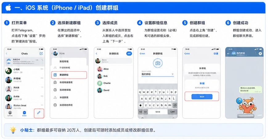 iOS 设备创建 Telegram 群组的步骤