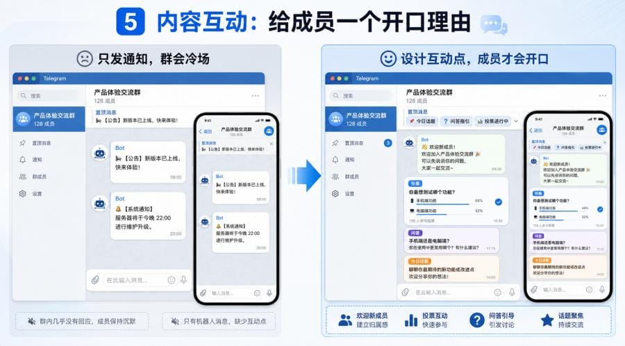 Telegram 群没人说话怎么办？常见原因排查与活跃度改善教程 配图 3
