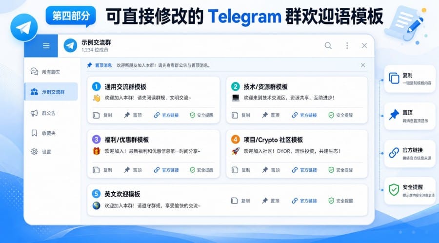 Telegram 群欢迎语怎么设置?新成员自动欢迎与模板写法 配图 3