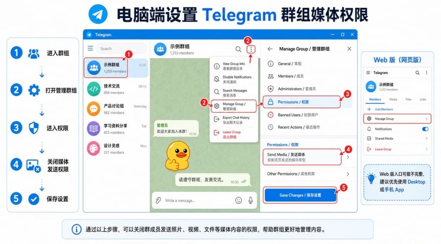 Telegram 群组怎么禁止成员发图片和视频?媒体权限设置教程 配图 3