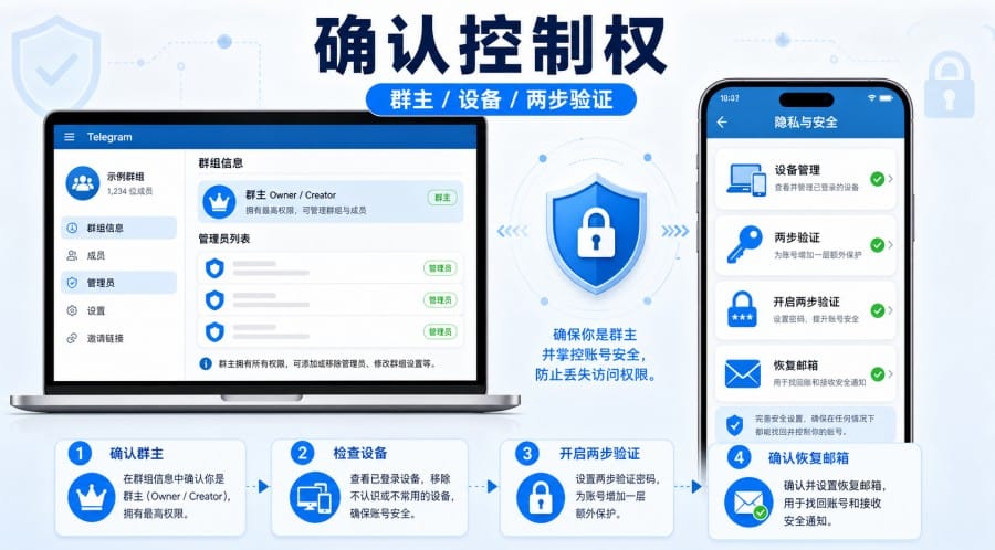 Telegram 群组管理员交接怎么做？账号、权限与 Bot 安全检查清单 第 2 张正文图