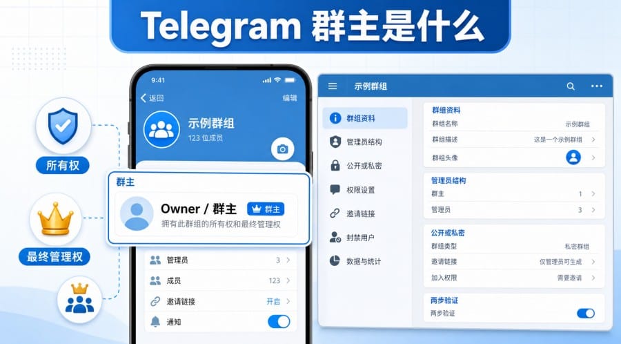 Telegram 群主和管理员有什么区别？权限边界、设置方法与安全建议 第 2 张正文图