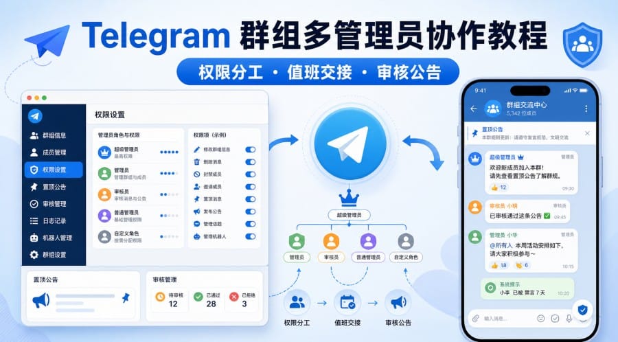 Telegram 群组多管理员怎么协作？值班、审核和公告分工教程