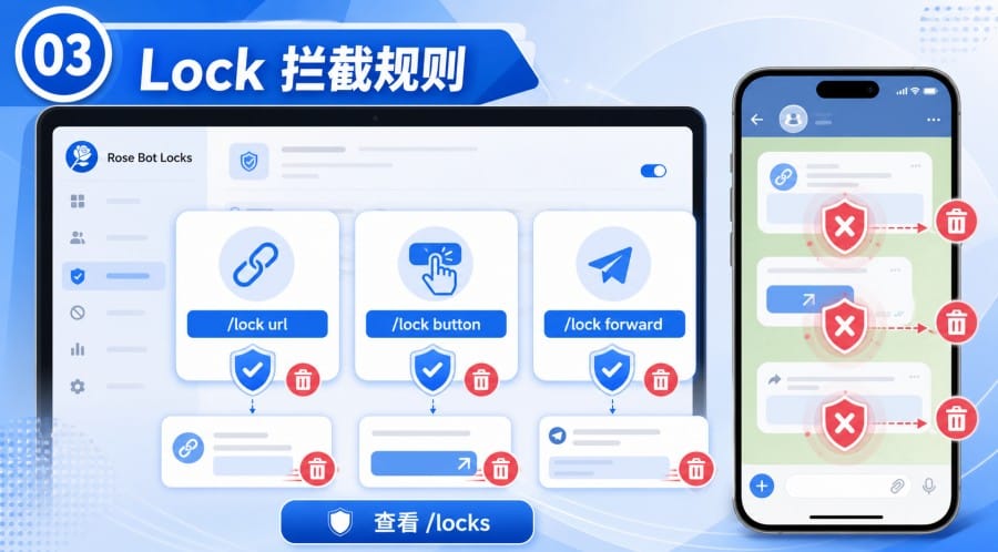 Telegram 群组自动删除广告怎么设置? image 2