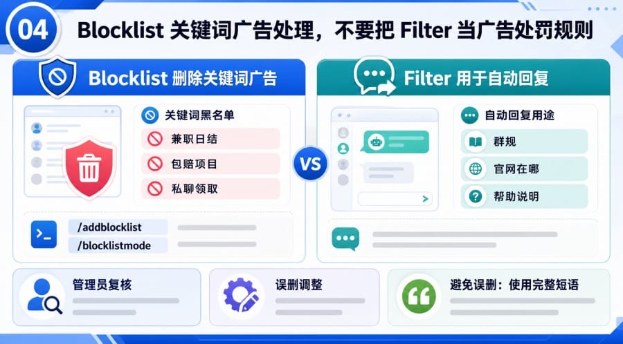 Telegram 群组自动删除广告怎么设置? image 3