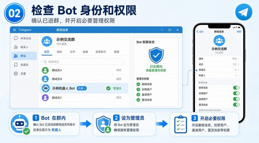 Telegram 群组 Bot 为什么没反应 image 1