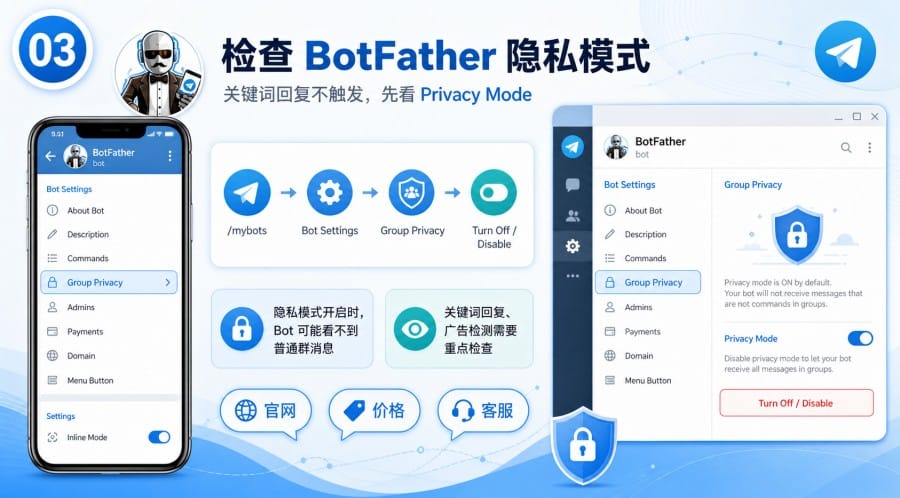 Telegram 群组 Bot 为什么没反应 image 2