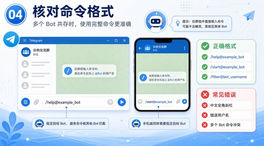 Telegram 群组 Bot 为什么没反应 image 3