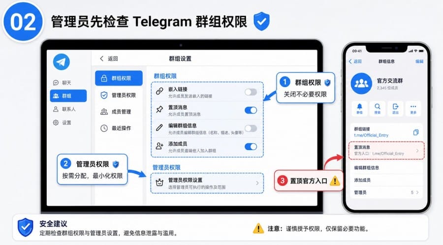 Telegram 群组怎么防止钓鱼链接 body image 1