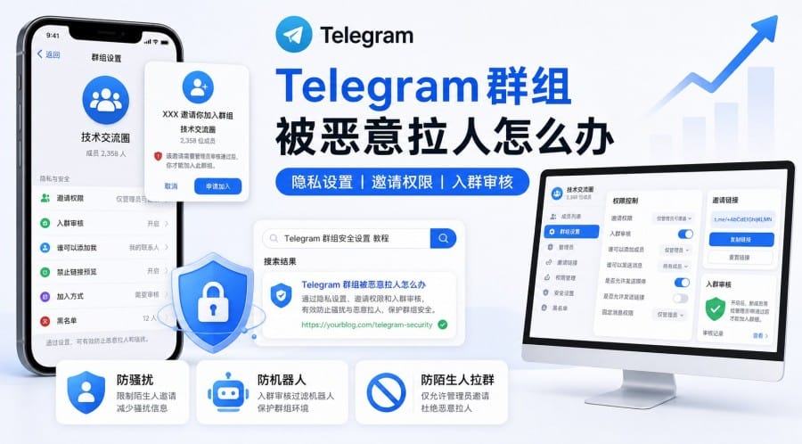 Telegram 群组被恶意拉人怎么办?