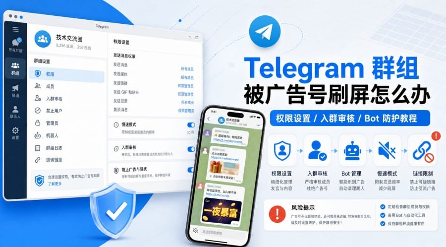 Telegram 群组被广告号刷屏怎么办?权限设置、入群审核与 Bot 防护教程