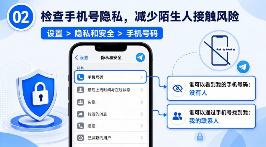 Telegram 群组防诈骗设置教程:新人提醒、置顶公告与 Bot 规则 配图 1