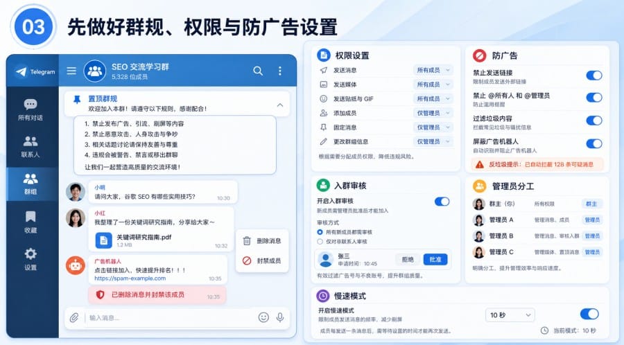 Telegram群组怎么运营 - 配图 2