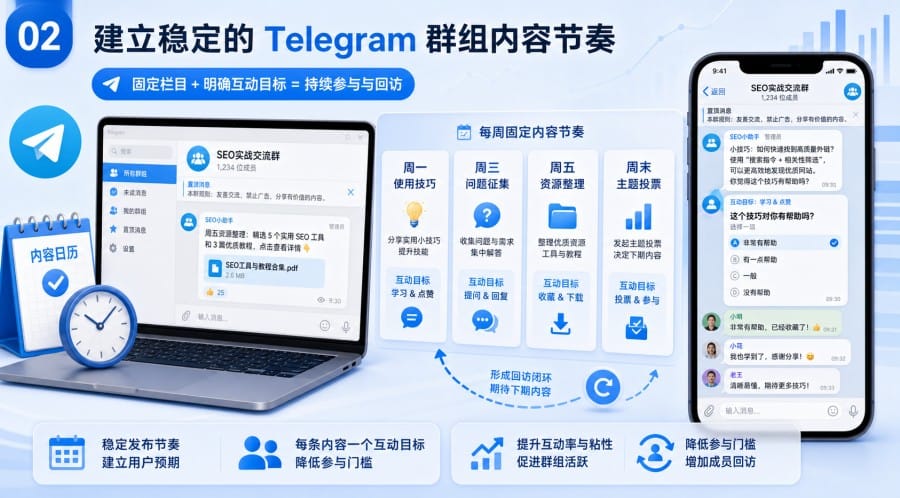 Telegram 群组怎么提高活跃度 - 配图 1