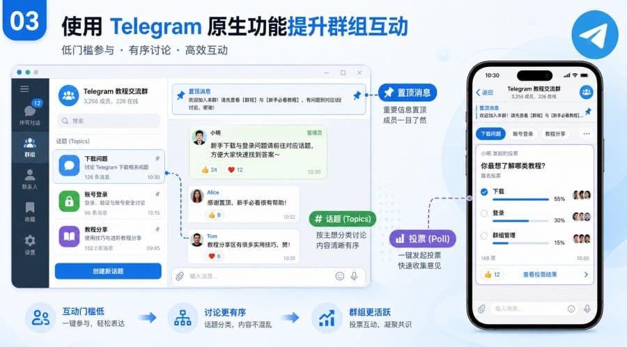 Telegram 群组怎么提高活跃度 - 配图 2