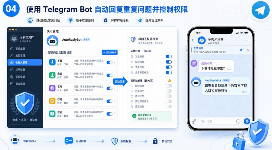 Telegram 群组怎么提高活跃度 - 配图 3