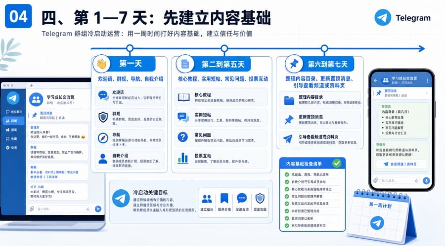 Telegram 群组冷启动怎么做 - 配图 3
