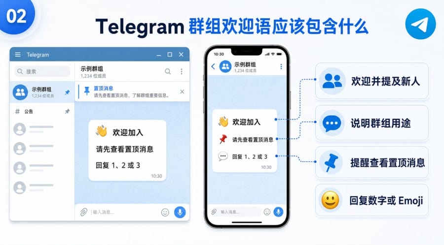Telegram 群组新人引导 - 配图 1