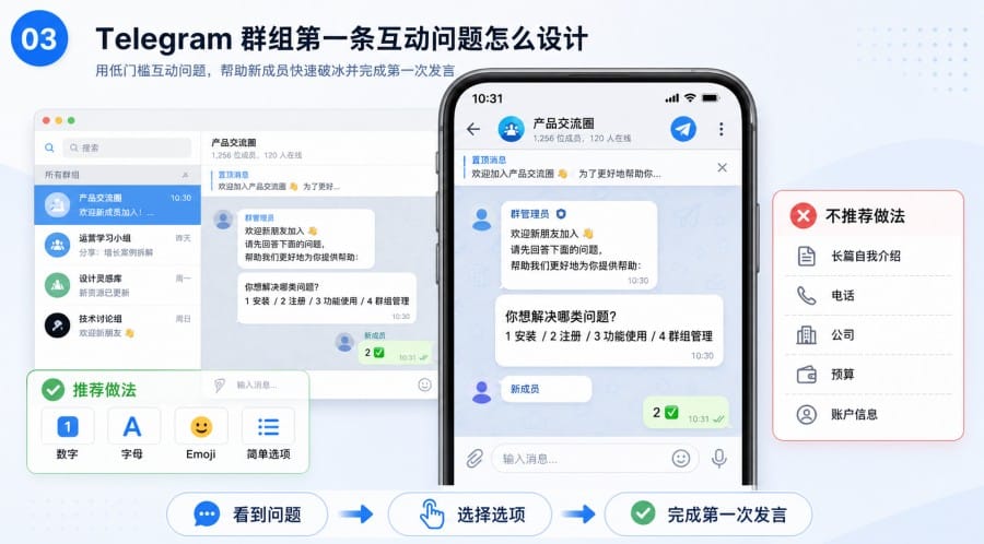 Telegram 群组新人引导 - 配图 2