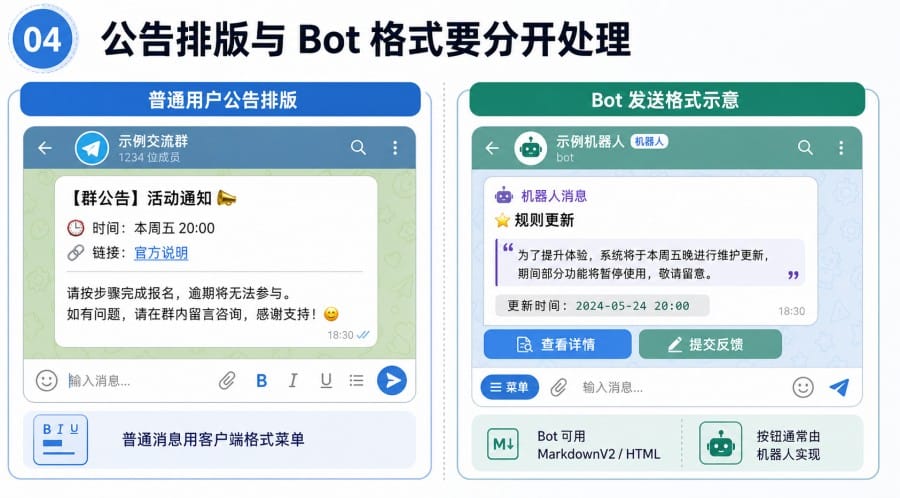 Telegram 群组公告怎么写置顶操作排版要点与实用模板 - 配图 3