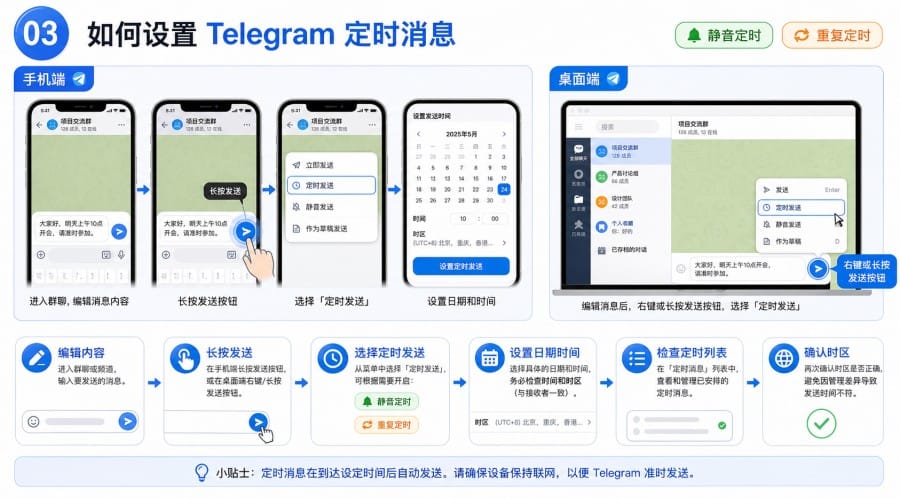 Telegram 群组内容日历怎么做一周运营排期与定时发布教程 - 配图 2