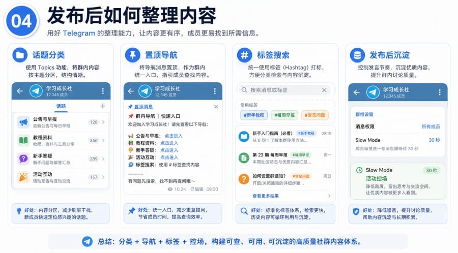 Telegram 群组内容日历怎么做一周运营排期与定时发布教程 - 配图 3