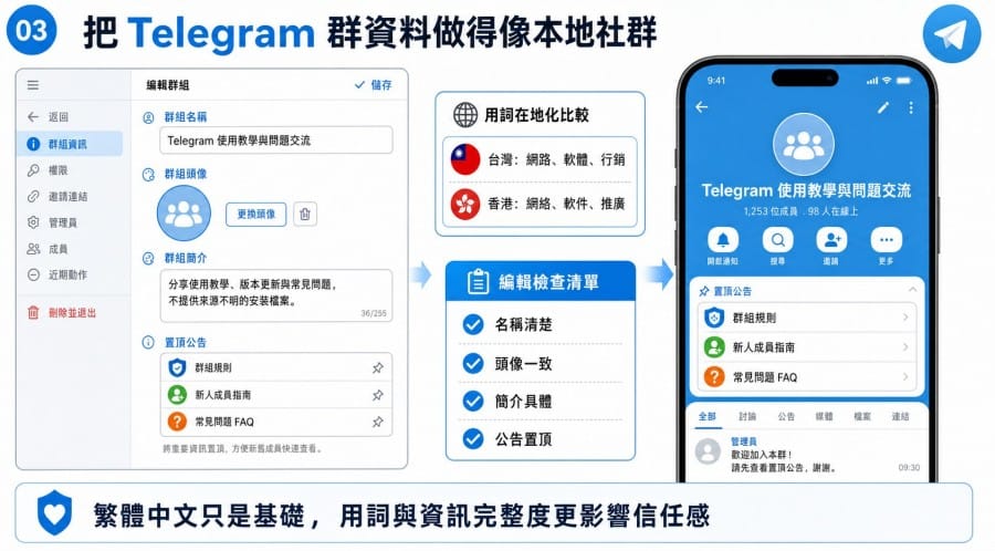 Telegram 群组如何吸引台湾和香港用户：从本地化到社群留存 illustration
